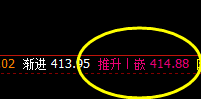国内原油:最精准的转折与完美的波动