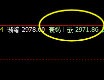 沥青:宽幅波动,精准规则化运行
