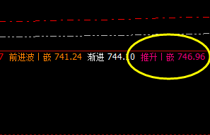 动力煤:价差式精准洗盘,应对利润快速放大