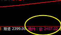 燃油:盘面直线低点,是如何按照价格规则精准触及
