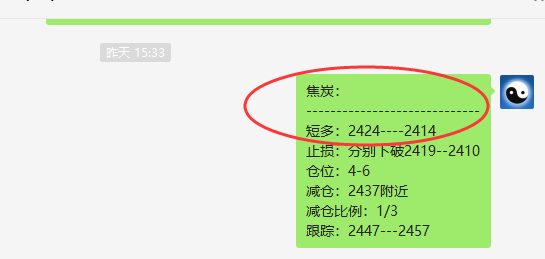 4月14日:焦炭VIP单日(短多)利润突破70点