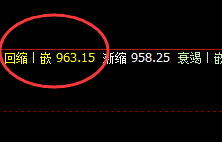 铁矿石:推升波价格规则精准实现 冲高回落