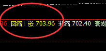 动力煤：精准无误的回补修正运行结构
