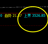 豆粕:优秀之系统,积极之追求