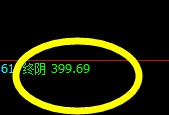 国内原油:精准规则化波动,N次交易实现100%