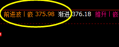 沪金:回撤低点下界,精准起死回生