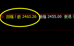 燃油:以精准的价格规则,实现完美的运行结构