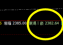 甲醇:精准策略,成就你的交易梦想