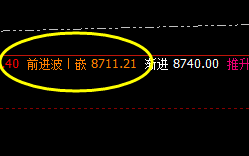 豆油:精准波动,每天利润(油水)异常大