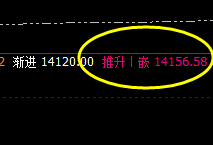 橡胶:自然规则不可违,精准策略显神奇