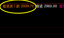 沥青:精准回撤结构,完美周线回升波动
