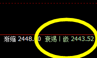 燃油:精准洗盘,快速回撤,交易如此简单