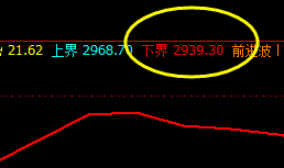 沥青:洗盘下界,出奇制胜般的精准拉升