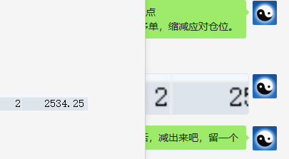 焦炭:VIP精准(跟踪应对)策略,多单利润破45点
