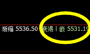 热卷:后发制人,价格低点精准运行