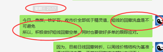 焦炭:短线VIP精准策略,短空利润达120点
