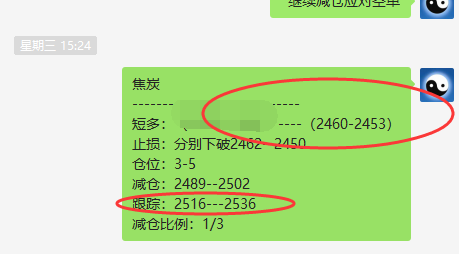 焦炭:VIP短线精准交易策略,三日利润超120点