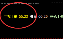美原油:精准完成回补修正,前进波展开完美振荡