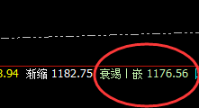 铁矿石:精准无误实现回补修正结构