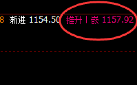 铁矿石：开盘价差超50点，波动依然要精准规则化运行