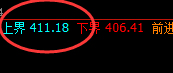 国内原油:精准完美的系统规则化交易策略