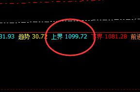 铁矿石:一洗一回升,价格定乾坤