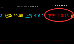 国内原油:规则之产物,规则让你超越平凡的交易