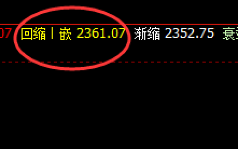 焦炭：精准波动，应对方成利，风险也无俱