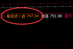 动力煤：一个交易胜率可超过95%的品种，规则驾驭