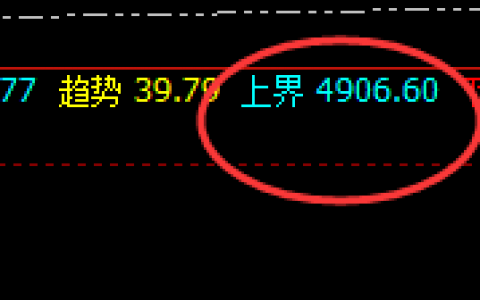 螺纹：弱势精准波动，小区间、大振荡