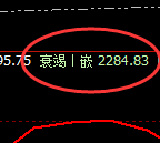 焦炭：精准价差式（百点）波动