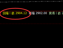 菜粕：规则的力量，神奇魅力的价格波动