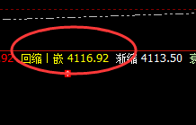 LPG:精准价格规则,不服就治到你服为止