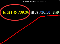动力煤:精准价差式波动,完美运行结构