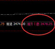 燃油:精准波动,没有规则的交易,就是赌