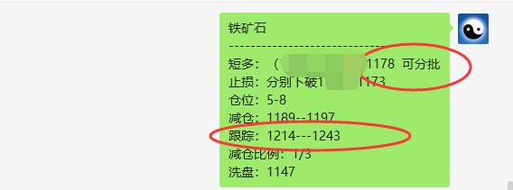 铁矿石:VIP短线(精准策略)一主一辅,跟踪完成