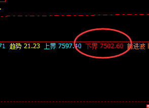硅铁:一鸣惊人的精准波动结构