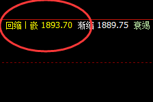 焦煤:精准洗盘、无畏无俱,再创佳绩