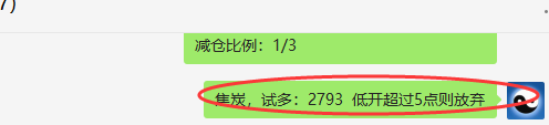 焦炭:VIP精准策略,单日短多利润突破200点