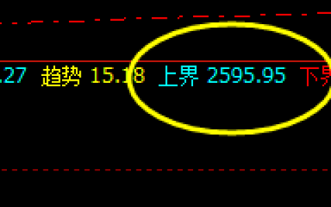 燃油：精准完成回补修正结构，洗盘式回补结构