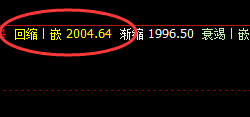 焦煤:4小时精准修正,价格强势来袭