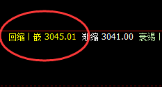 沥青:4小时回缩波精准触及,价格拔地而起