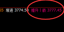 豆粕:精准波动,阴阳交汇,高不补低补