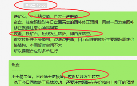 焦炭：VIP精准（短空）交易策略，利润突破200点