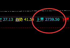焦炭:精准回撤修正,上界完美回撤,双向利润无忧