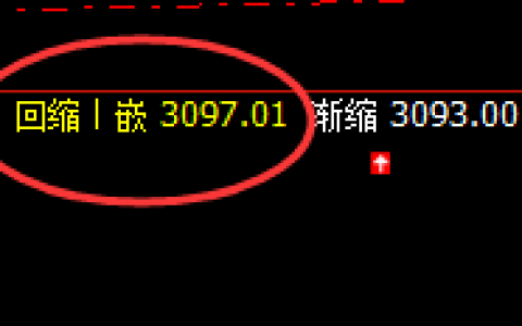 沥青：双结构开盘价差，精准回撤于系统次低点