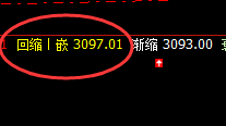 沥青:双结构开盘价差,精准回撤于系统次低点