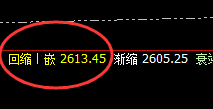 焦炭:完美的价格结构,精准的交易策略