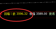 豆粗:细节决定成败,规则化波动精准拦截每一个结构