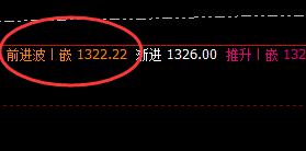 铁矿石:区间小振荡,交易大利润